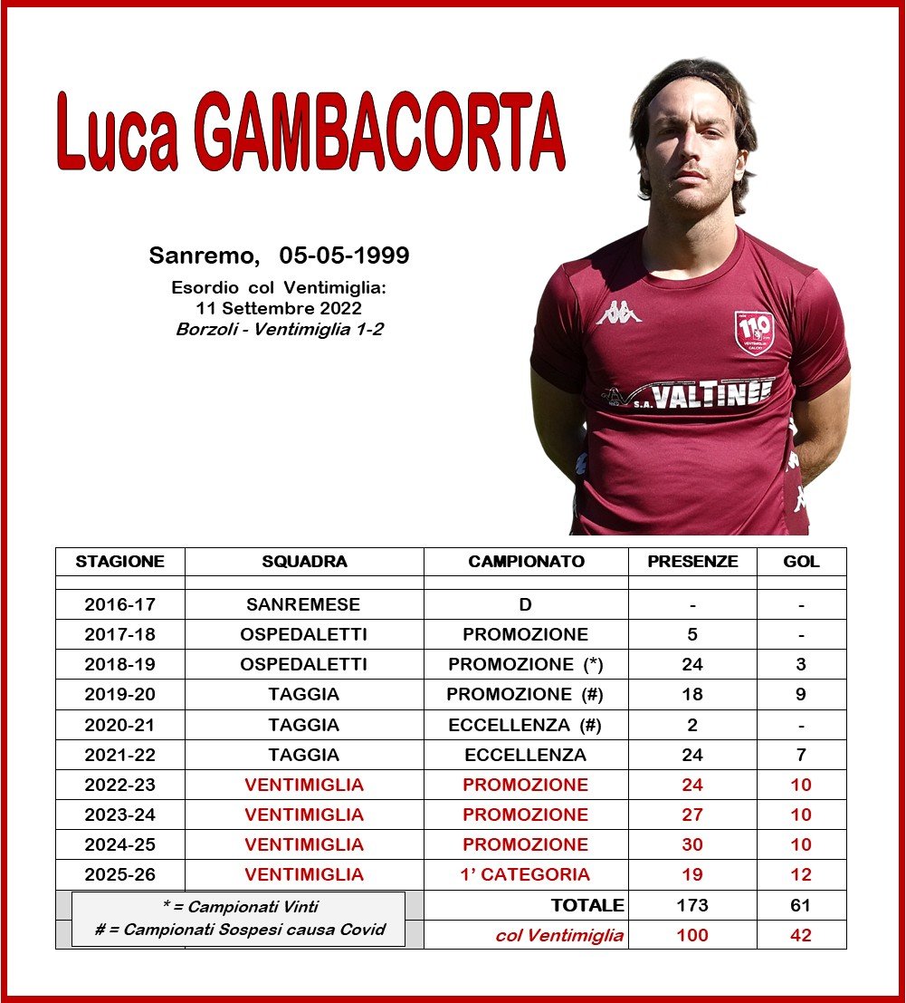 Gambacorta_100.jpg