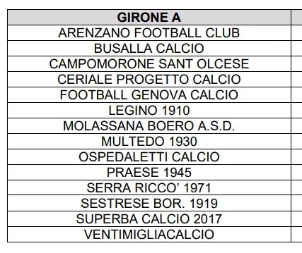 girone_A.jpg